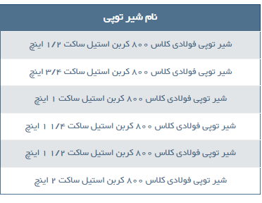 شیر توپی فولادی کلاس 800 کربن استیل ساکت 2 شیر توپی فولادی کلاس 800 کربن استیل ساکت